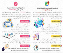 زيادة ال rate الخاص بالمطاعم والكافيهات بالفورسكوير