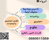 أفضل مدرسات ومدرسين خصوصي في الرياض ت/ 0593511359