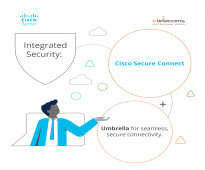 Simplify Your Network Security with Cisco Secure Connect