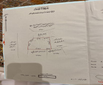 للبيع أرض في الجنبية قريبة من مجمع سكوير ومخطط قصر الصحراء