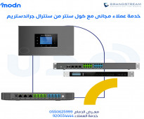 نظام خدمة عملاء مجاني مع كول سنتر - كول سنتر مجاني - الدمام