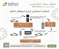  ودّع الفوضى واستقبل الذكاء في إدارة مواقفك! 