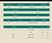 في صبيا مخطط 105 ارض للبيع 329بصك