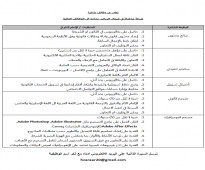 مطلوب وظائف ادارية